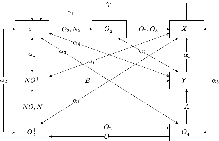 ../../_images/Mitra-Rowe_scheme.png